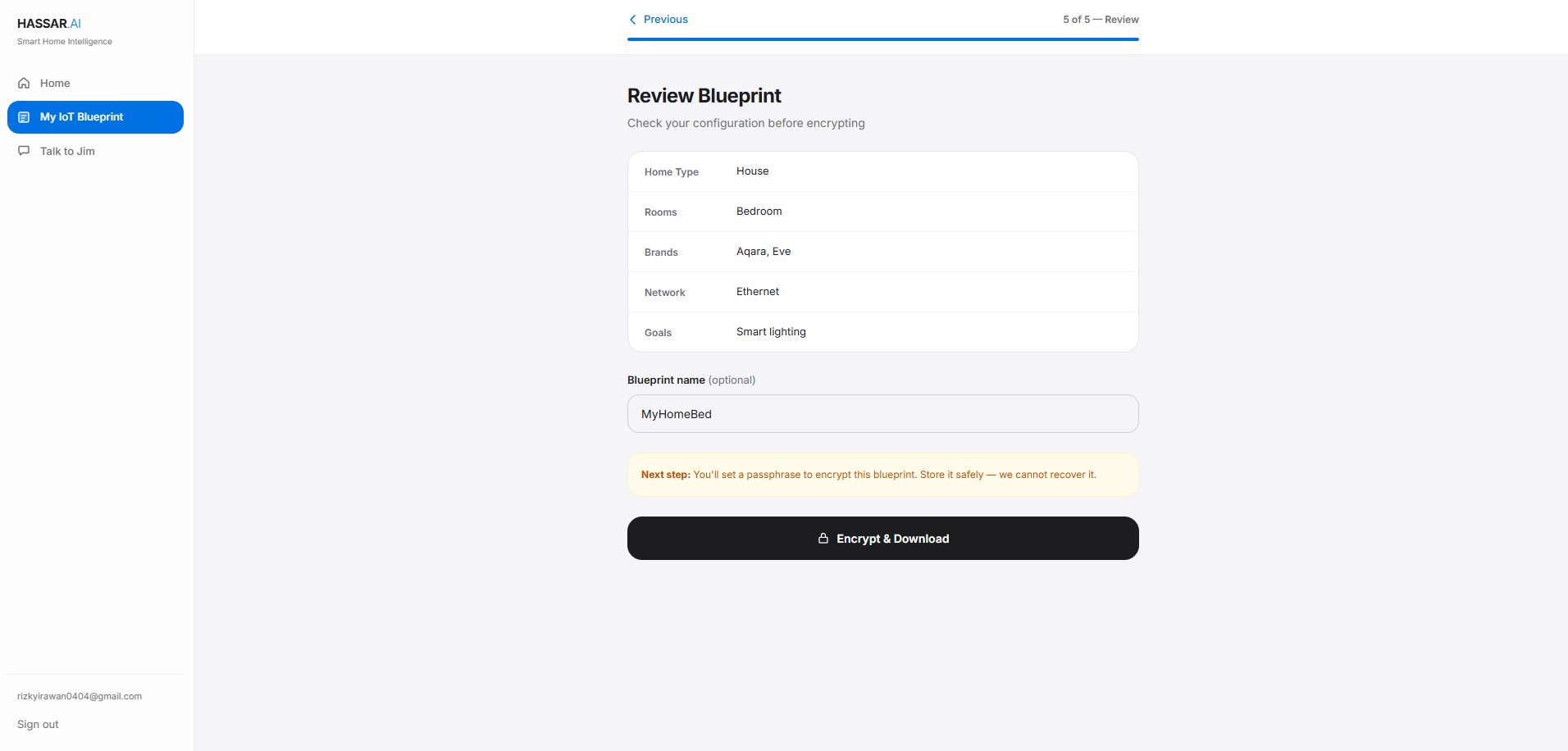 Review